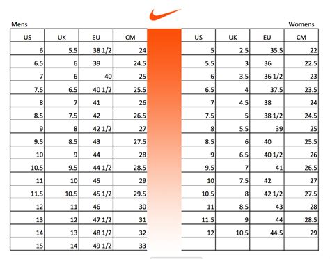 maat 21 nike|Nike Men's Footwear Size Chart.